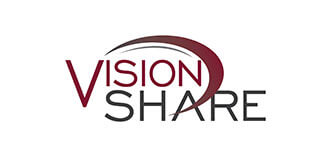 vision share